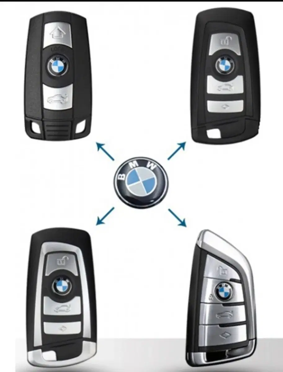 BMW 키 로고 체인지 알루미늄 스티커