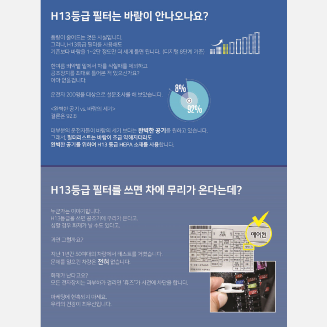 (최악의 미세먼지 해결) 에어컨필터. H13 10개세트 택포