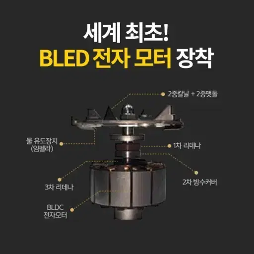 새제품 황금앳돌 더클래스 음식물 처리기