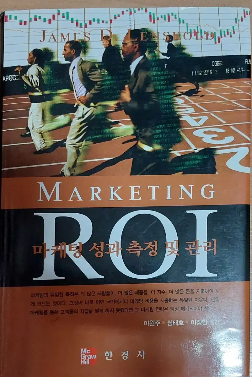 MARKETING ROI