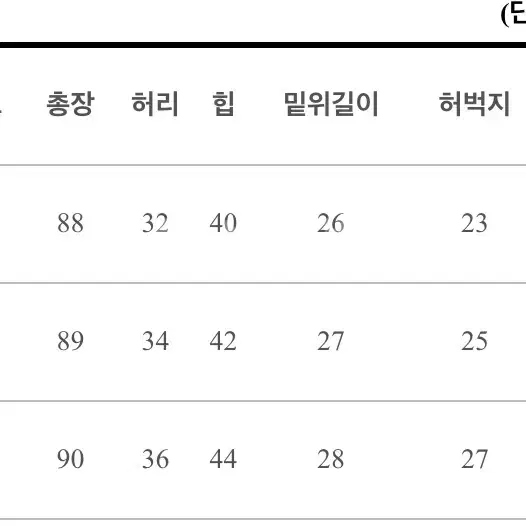 알콜 일자핏 데님 진 새거