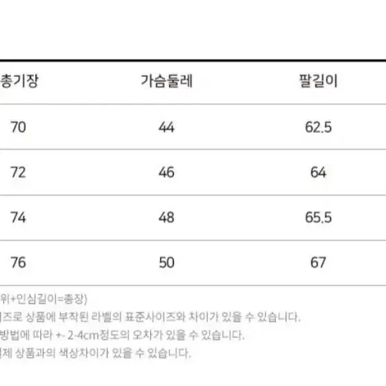 여성 라글란 롱기장 반터틀 니트 핑크(새상품)