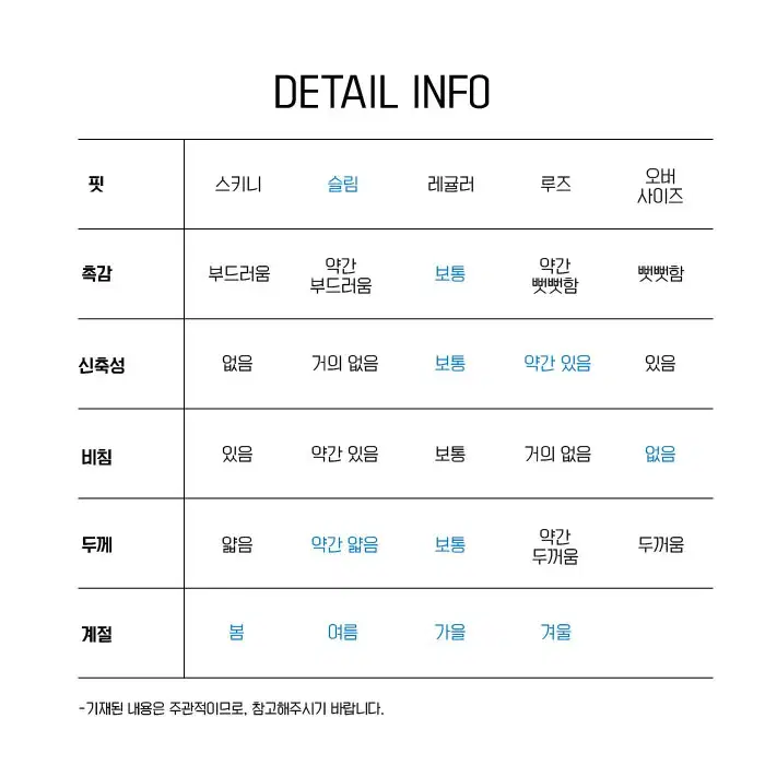 슬림핏 연청 데님 팬츠