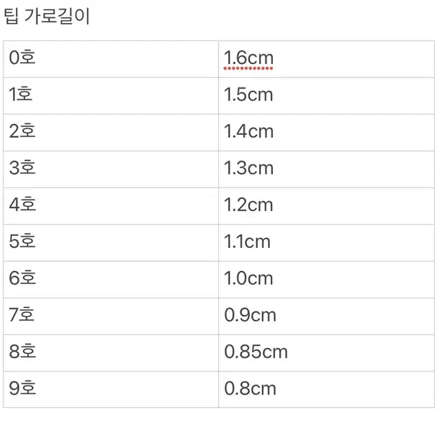 젖소 키치 수제네일팁