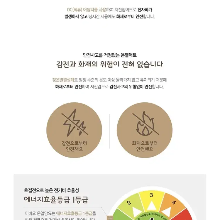 새상품 무배)이바요 카본온열 실내 실외 차량용 원적외선 4계절 무릎담요