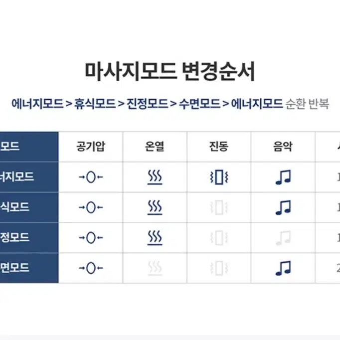 위니아 온열 마사지 프리미엄 차콜(새상품)