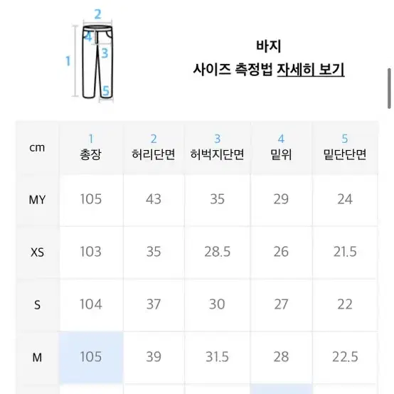 토피 와이드 데님펜츠 M 새거 (교신x)