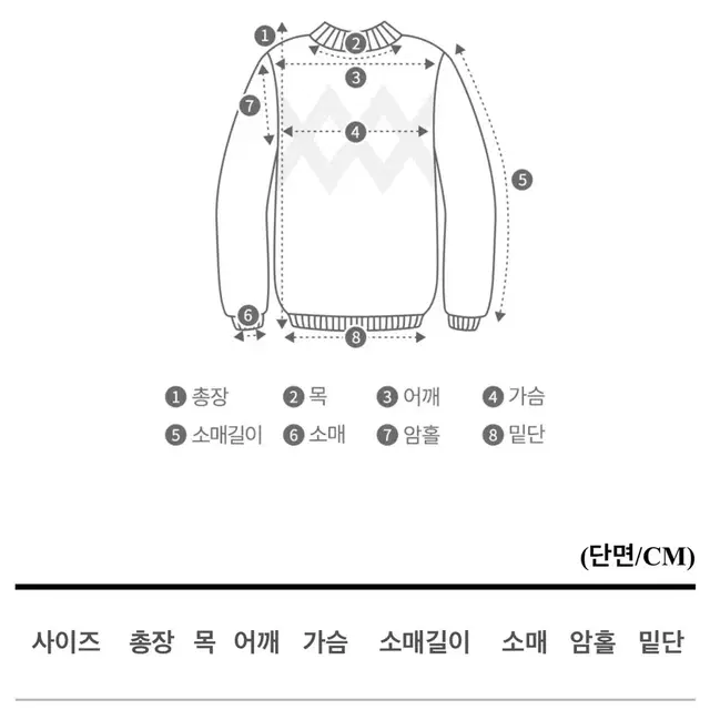 앙고라니트