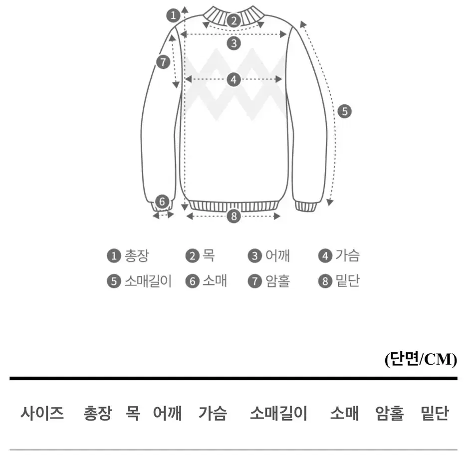 에이블리 브랜디 U넥 니트, 교신 가능