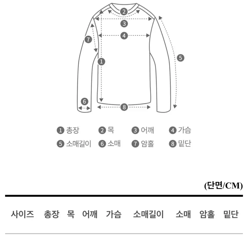 에이블리 브랜디 골지 라운드 반팔 니트티, 교신 가능