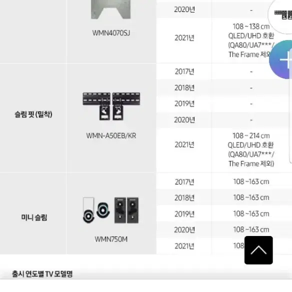 삼성75인치벽걸이