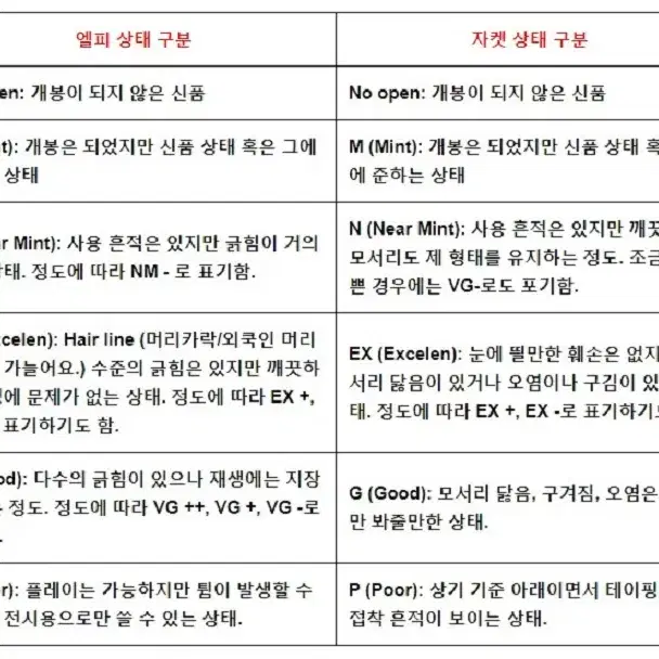 엘피/월드뮤직 - 탱고/아코디언 연주