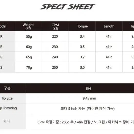 조지아 유틸리티 샤프트 고탄성 비거리증가 전스펙판