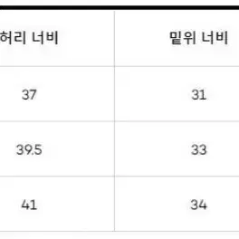 슬로우 아카이브 원턱 데님팬츠 그레이 M