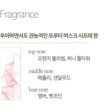 나르시소 로드리게즈 포허 edp 100ML 50ML 30ML