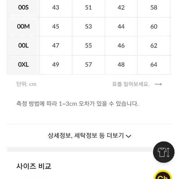 챔피온 후드티 새상품