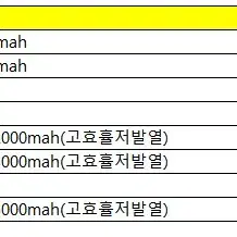 니켈수소 aa/aaa/고효율 저발열 리튬이온18650/26650 충전지