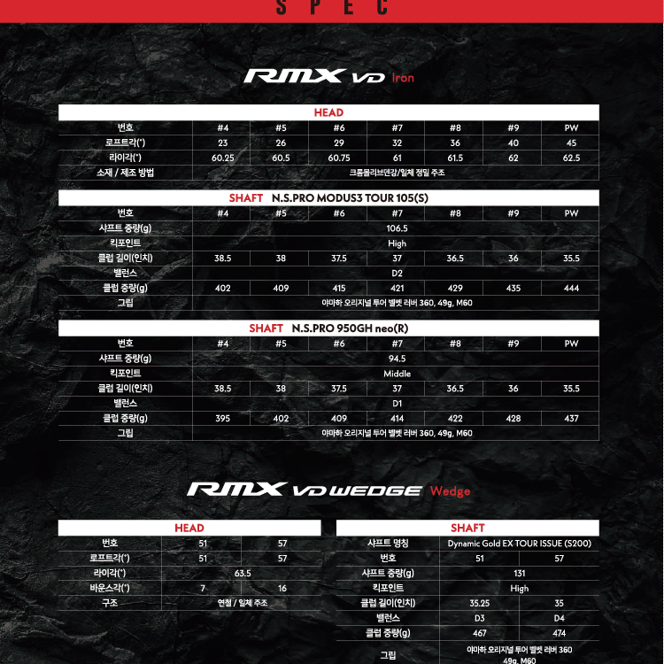 정품 2022 야마하골프 리믹스VD 남성 8아이언세트. 몬스터골프