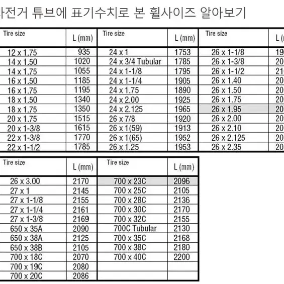 make speed 방수형 디지털 자전거 속도계 (15기능)