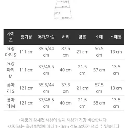 마리 트렌치 원피스 팝니다