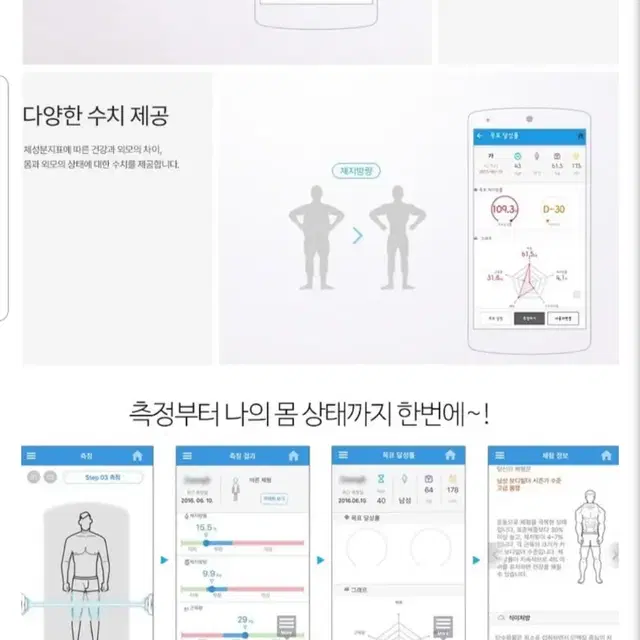 휴대용스마트 체지방 측정기