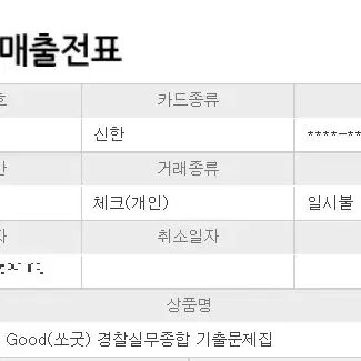 [새책20%할인] 2022 So Good(쏘굿) 경찰실무종합 기출문제집