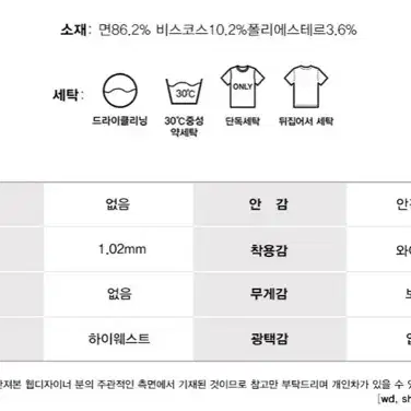 (새상품) 고고싱 파스텔 와이드데님 팬츠