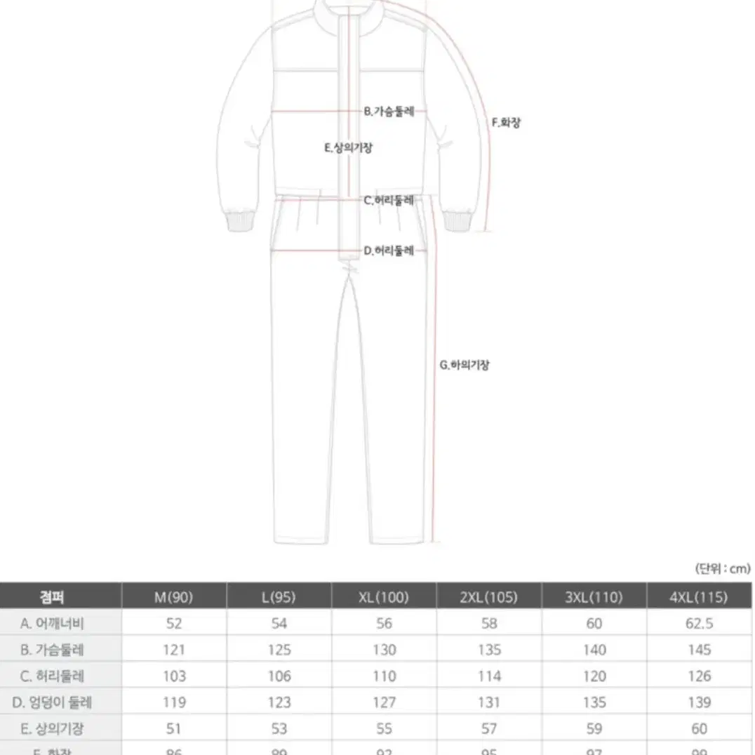 일체형 배달방한복 라이더방한복 방한작업복 패딩작업복