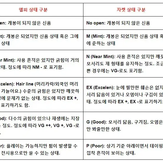 엘피/월드직 - 일본가용등 4장 일괄