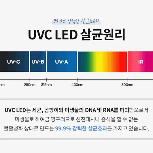 [무료배송] 아이딜 하우스 UVC 멀티 수저 살균기 / 대용량 살균+건조