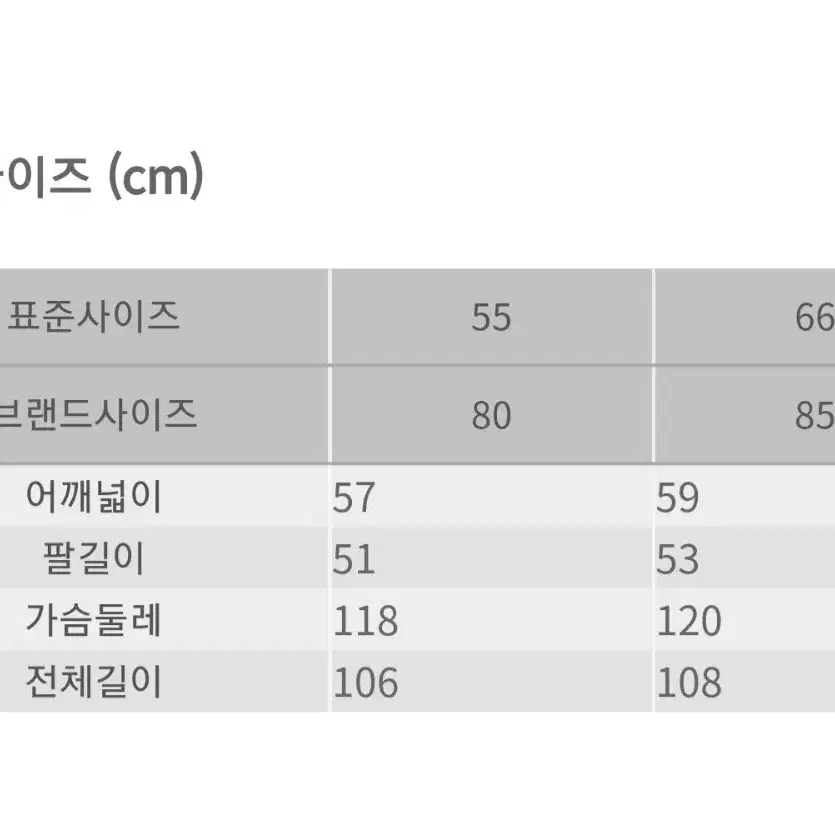 톰보이 오버핏 롱코트