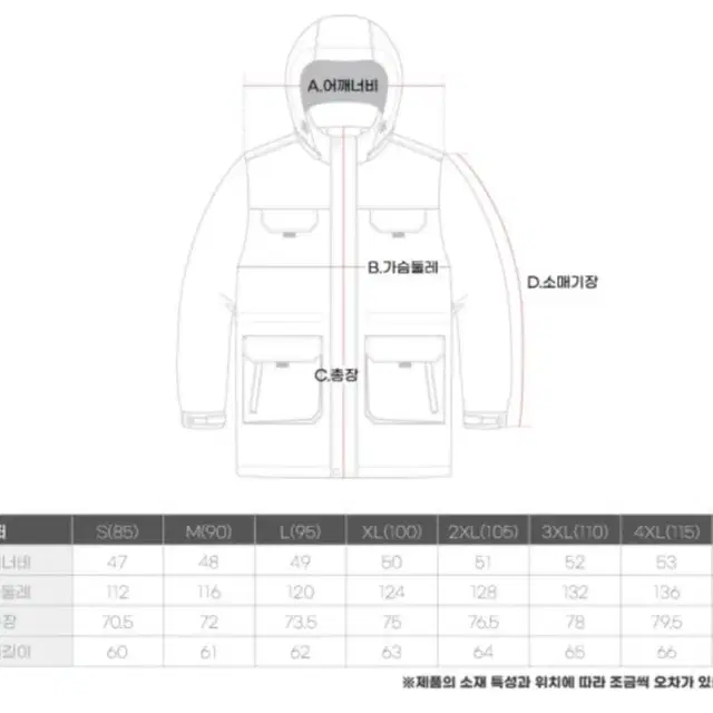 21년신형 라이더방한복 배달방한복 방한작업복 겨울작업복 배달용 방수방한복