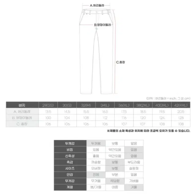 21년신형 라이더방한복 배달방한복 방한작업복 겨울작업복 배달용 방수방한복