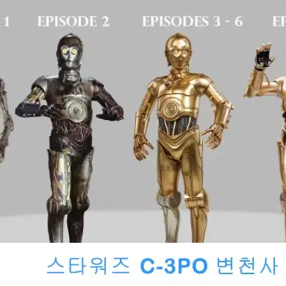 디즈니 스타워즈  <깨어난 포스> C-3PO (리미티드 에디션)액션피규어