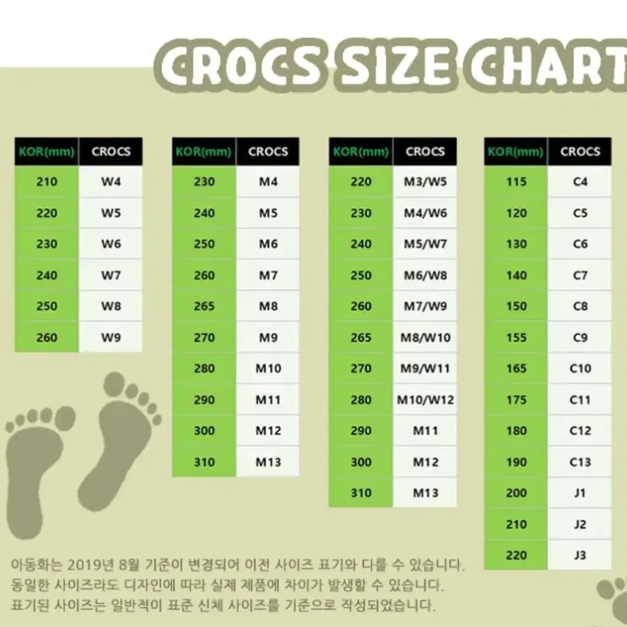 여아신발 크록스 미니멜리사 아디다스 미니마우스쪼리 휠라샌들