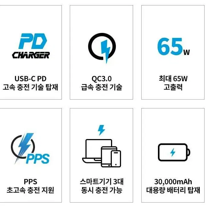 LED랜턴/30,000mA 초고속 대용량 보조 배터리