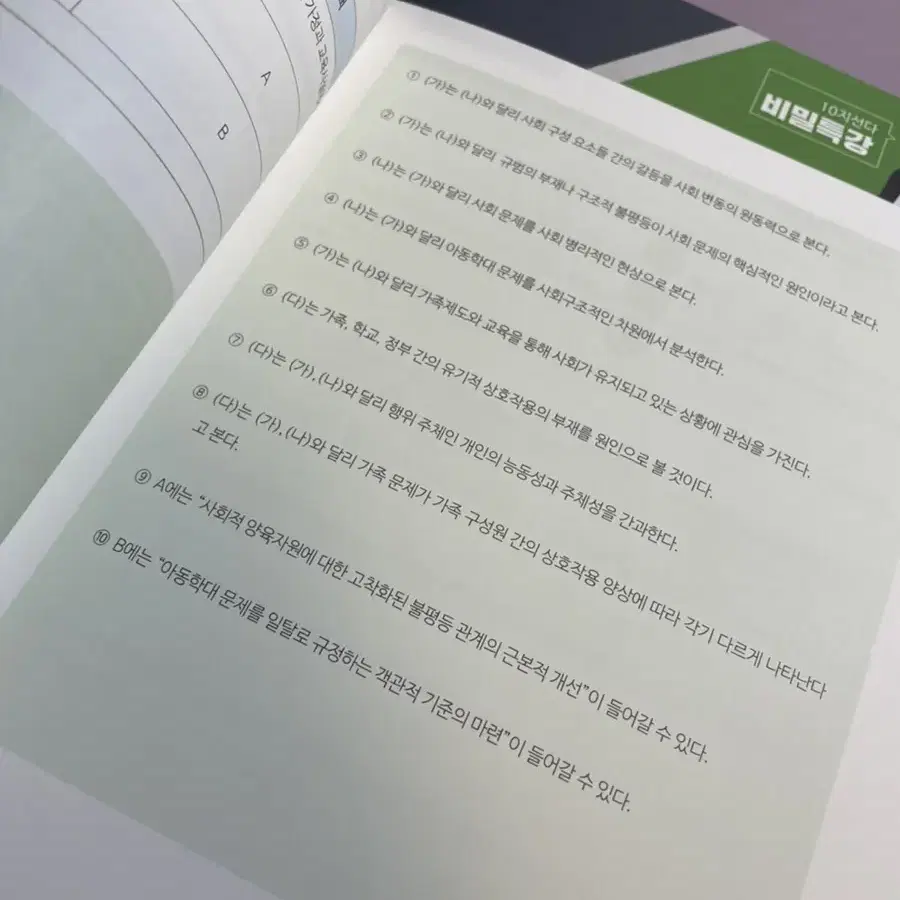 [새책] 메가스터디 윤성훈 사회문화 10지선다 비밀특강 (2022)