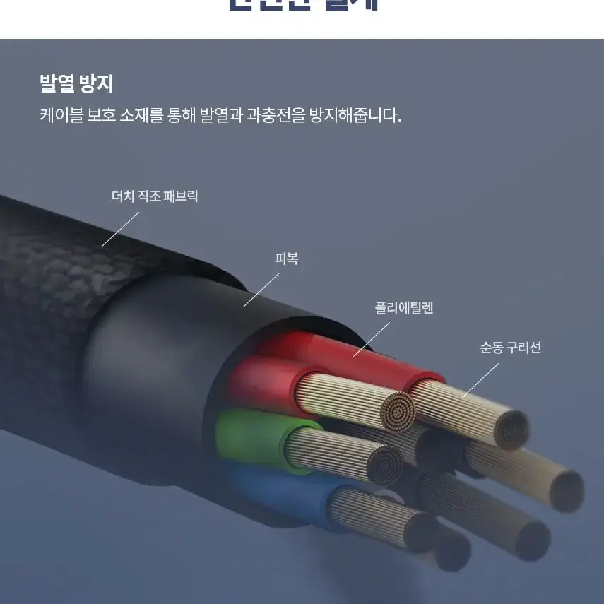 오몽 PD C to C타입 고속 충전 케이블#국내 최저가 판매중