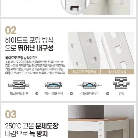 [새상품+택포] 김치냉장고앵글 선반 다용도 조립 튼튼한 거치대