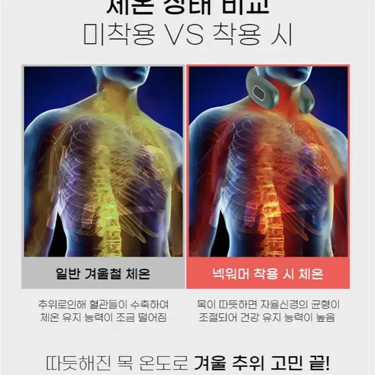 새상품 무배)808 넥워머 무선 넥밴드 목난로 휴대용 열풍기 넥도리