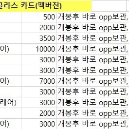 귀멸의칼날 렌고쿠, 아카자, 시노부, 젠이츠, 우즈이 글라스카드