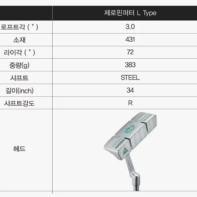 지브이투어 GV TOUR 제로핀 퍼터 ZEROPIN 34인치 퍼터