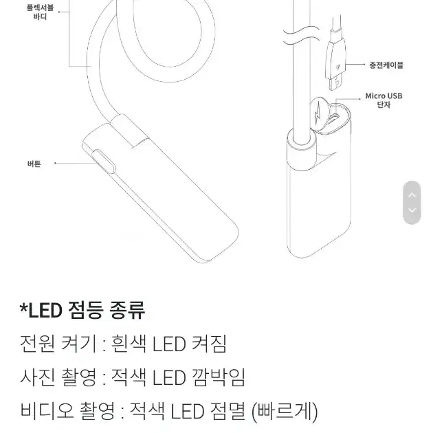 오피 방수여행카메라 셀카