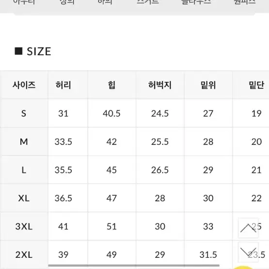 시크릿라벨 절개 중청 데님 부츠컷 팬츠 M