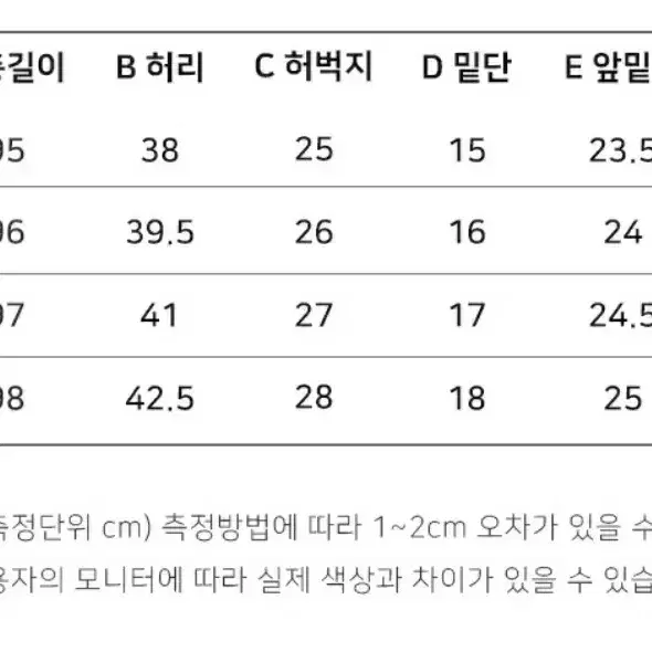 모디파이드 청바지