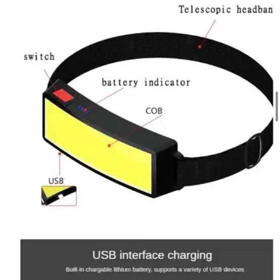 새상품 LED 헤드램프