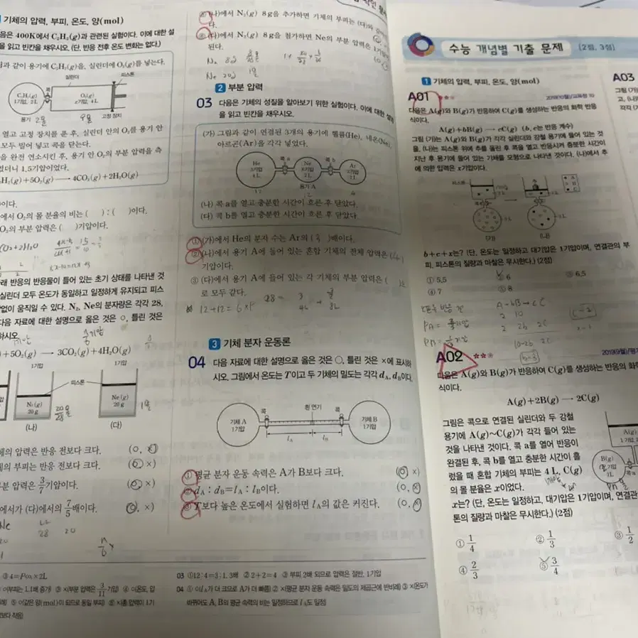 거의 새 책 2020 자이스토리 화학2