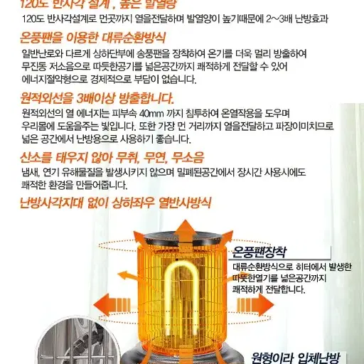 전기히터 난로 업소용히터 온풍히터 새제품 국산