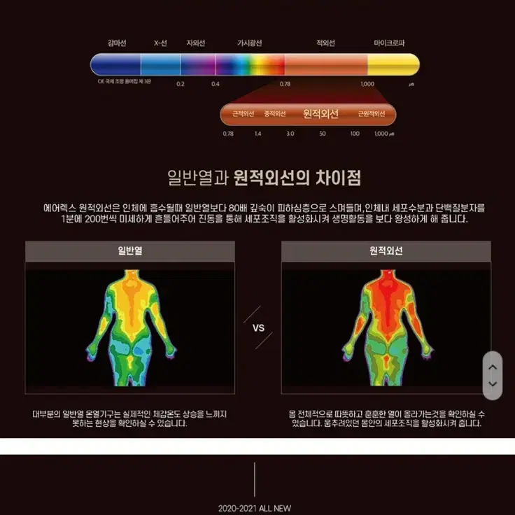 히터 전기온풍기 전기스토브 벽난로 전기히터