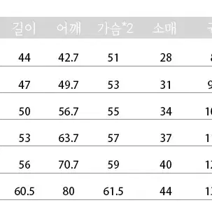 뽀글이미네소타점퍼